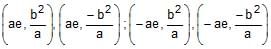 Hyperbola | Mathematics (Maths) for JEE Main & Advanced